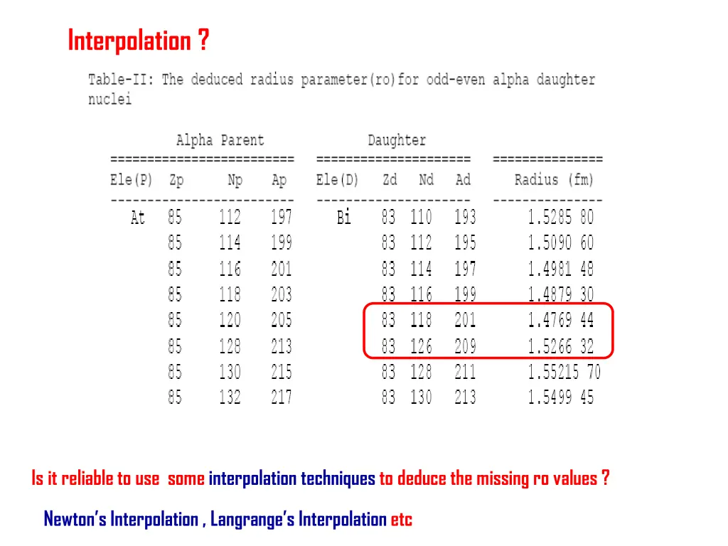 interpolation