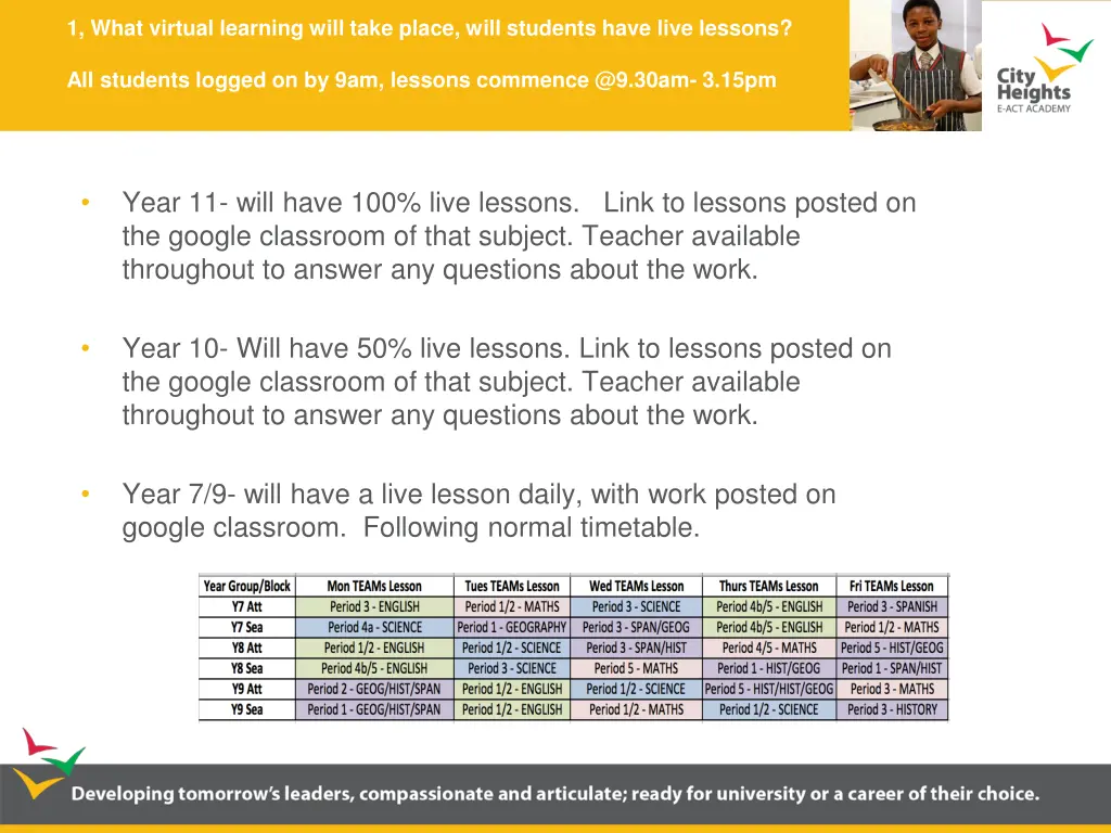 1 what virtual learning will take place will