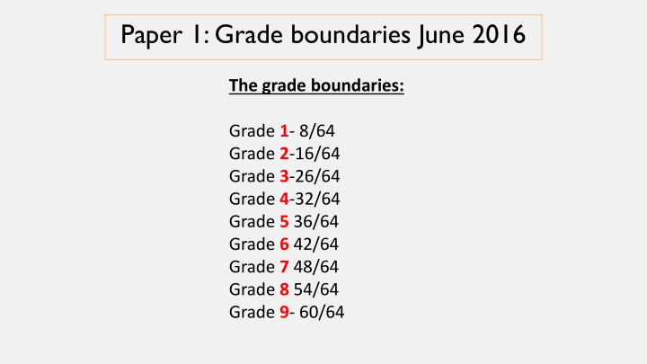 paper 1 grade boundaries june 2016