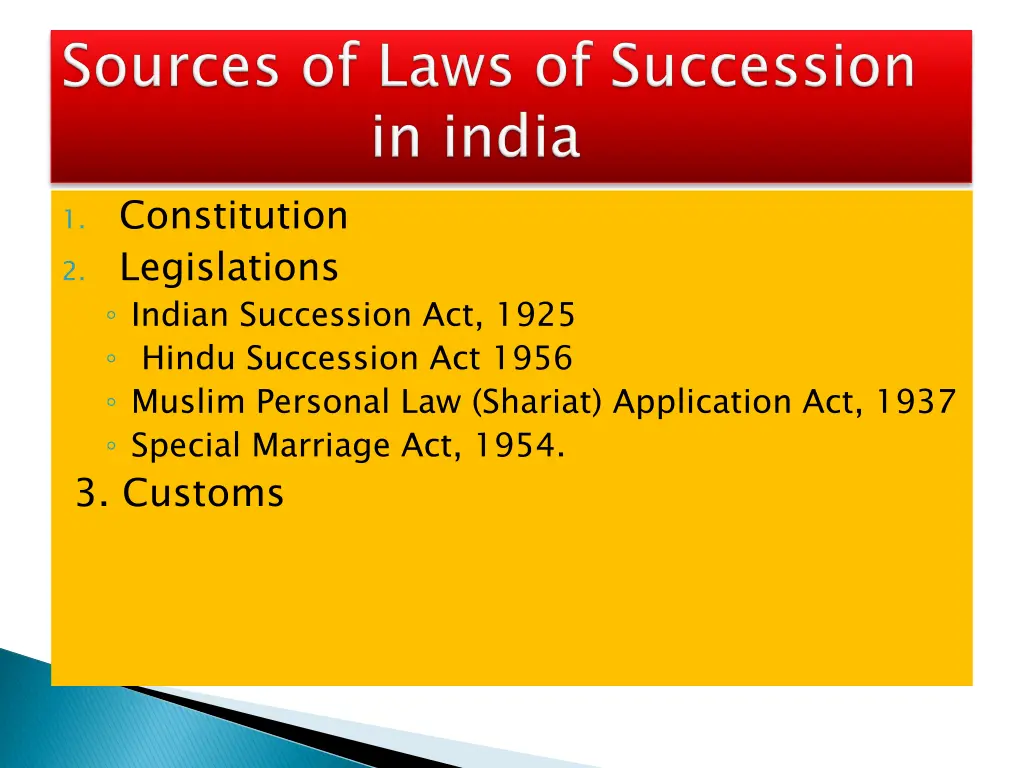 1 constitution 2 legislations indian succession