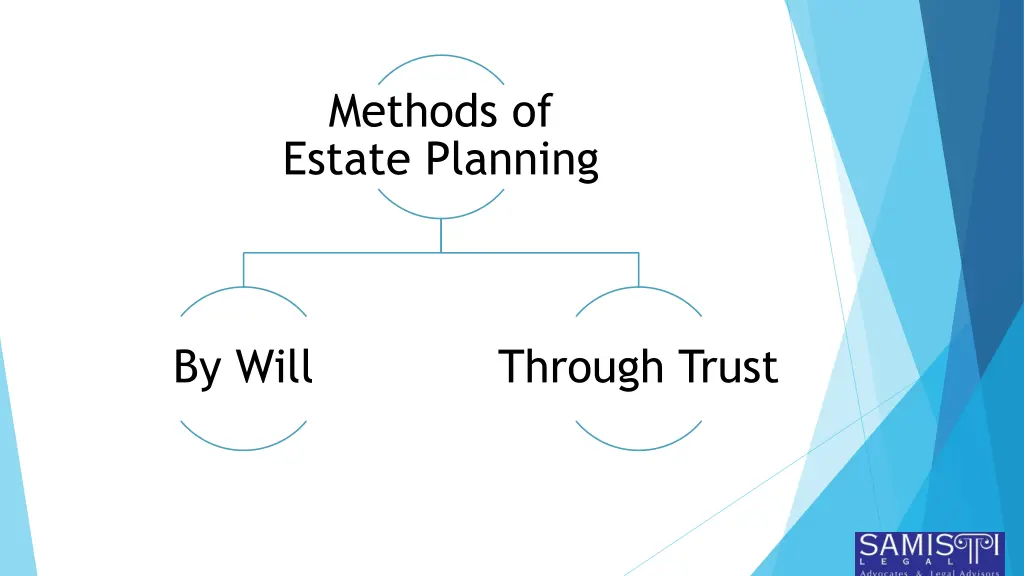 methods of estate planning