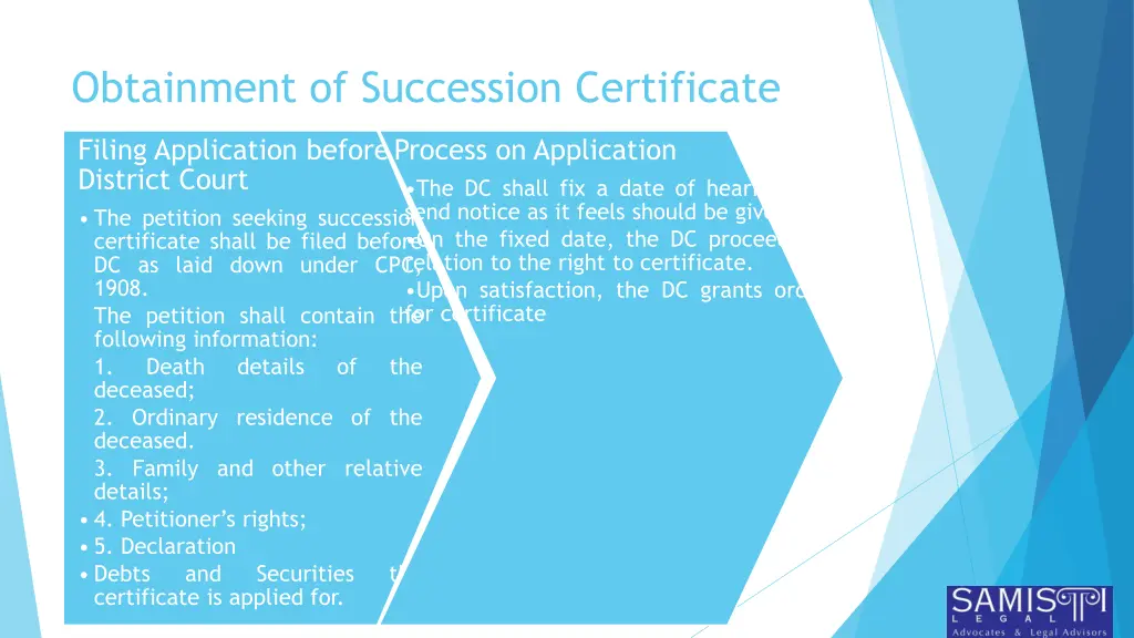 obtainment of succession certificate