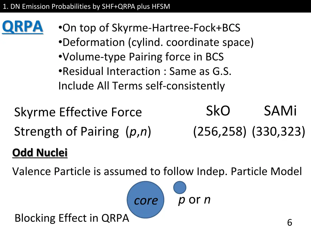 1 dn emission probabilities by shf qrpa plus hfsm 2