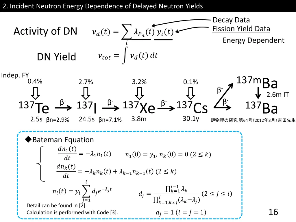 2 incident neutron energy dependence of delayed 1