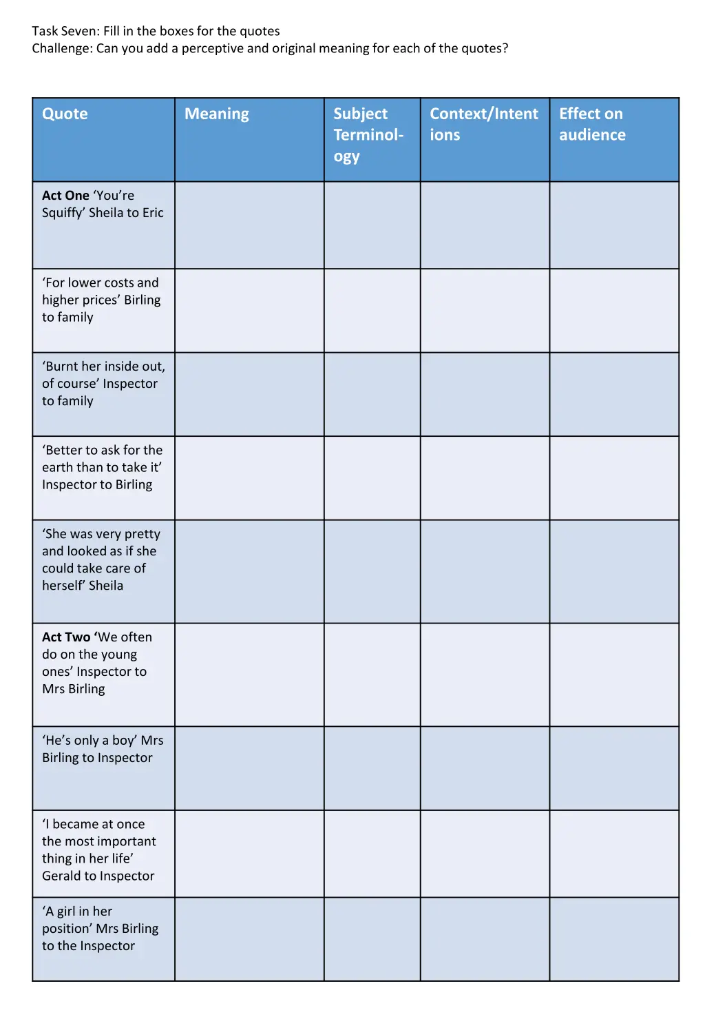 task seven fill in the boxes for the quotes