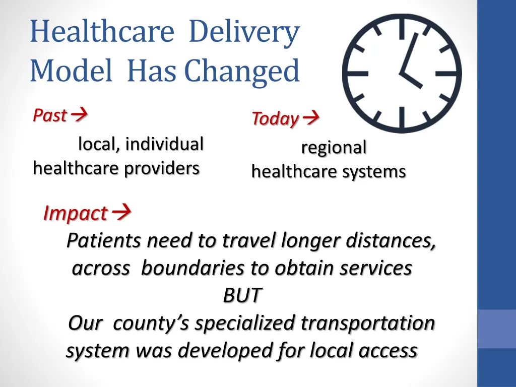 healthcare delivery model has changed