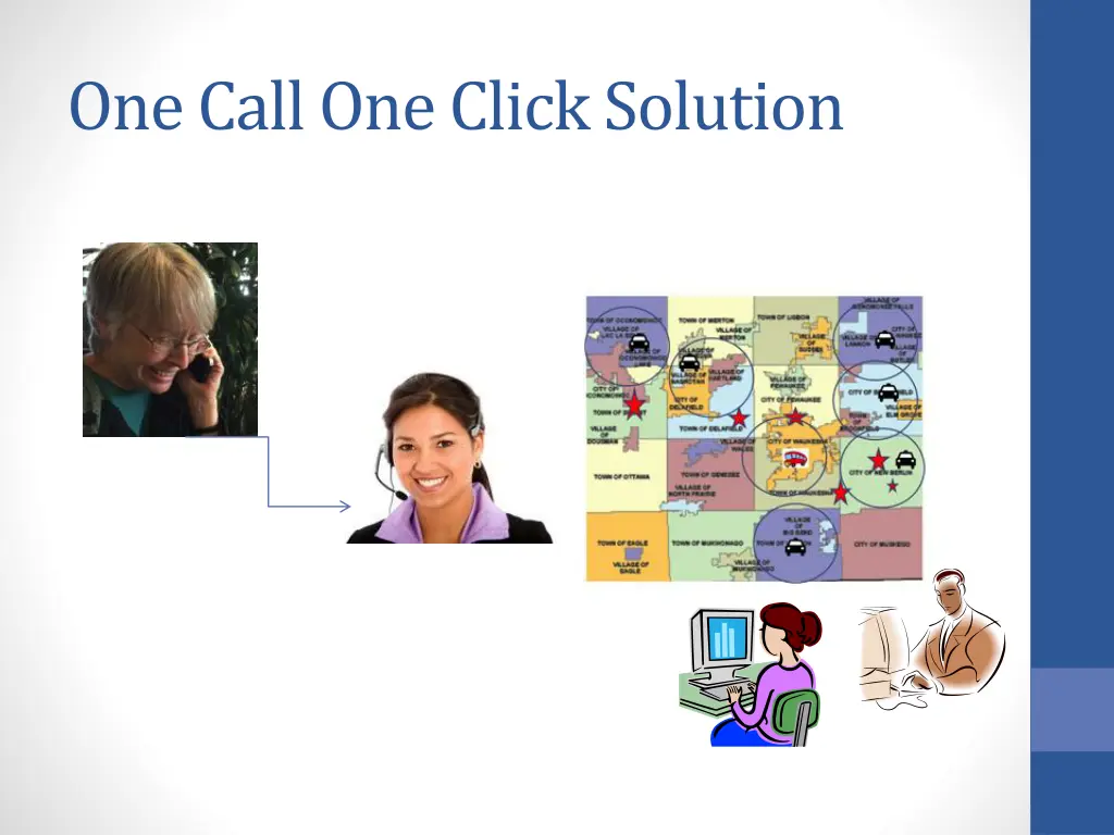 one call one click solution