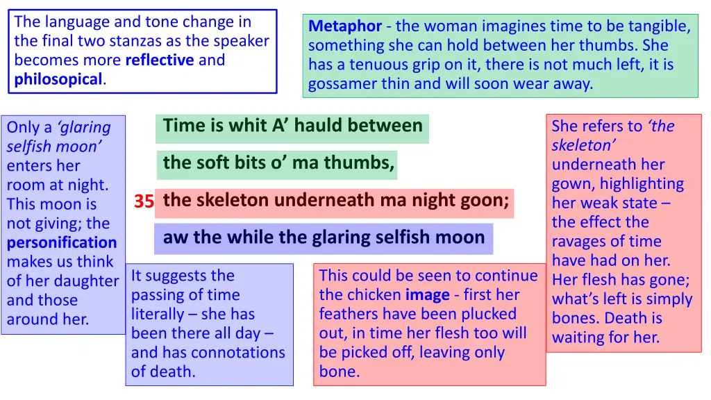 the language and tone change in the final