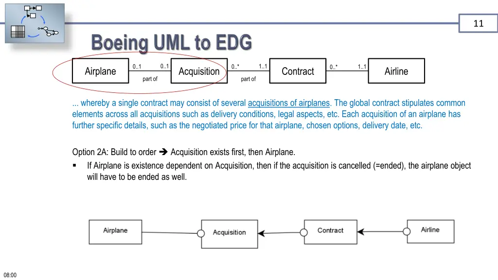 slide11