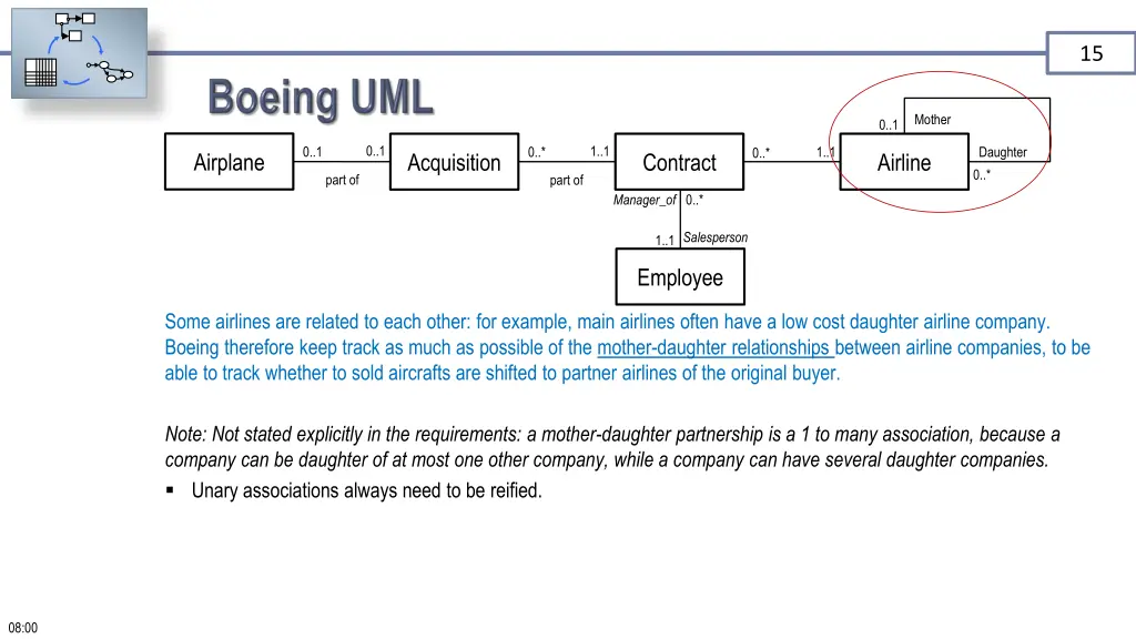 slide15