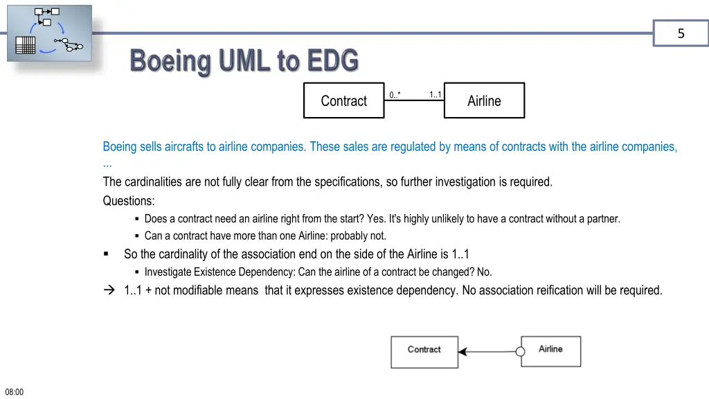 slide5