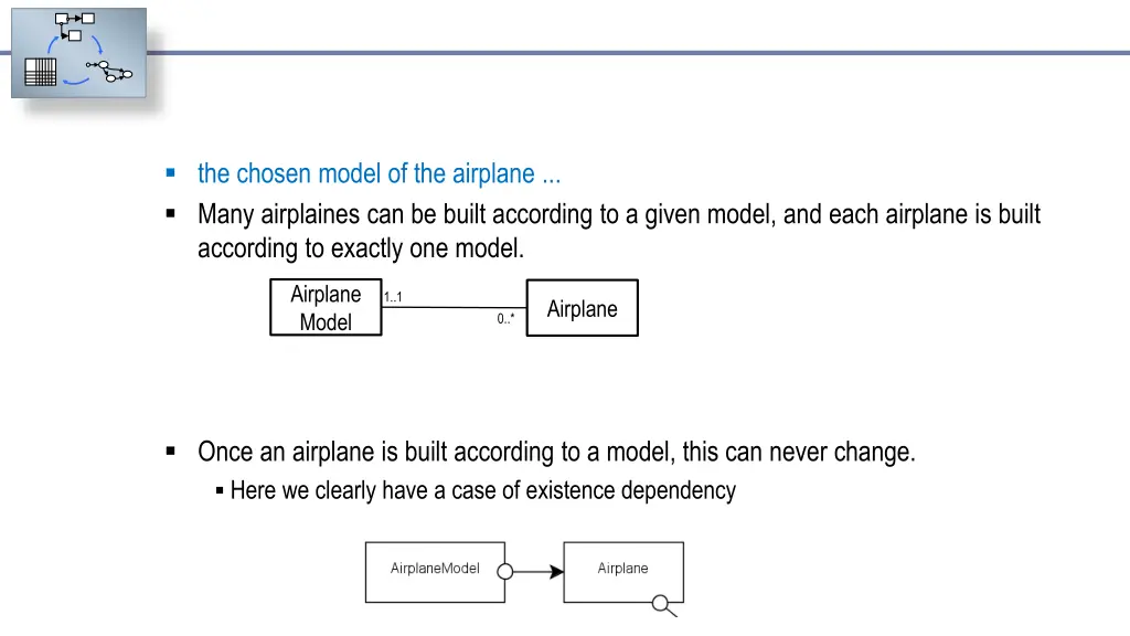 the chosen model of the airplane many airplaines