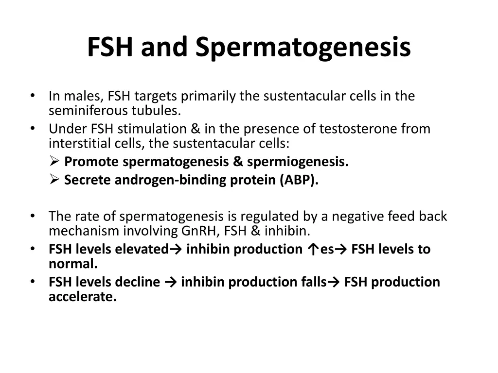 fsh and spermatogenesis