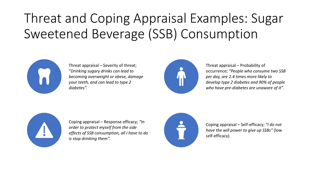 threat and coping appraisal examples sugar