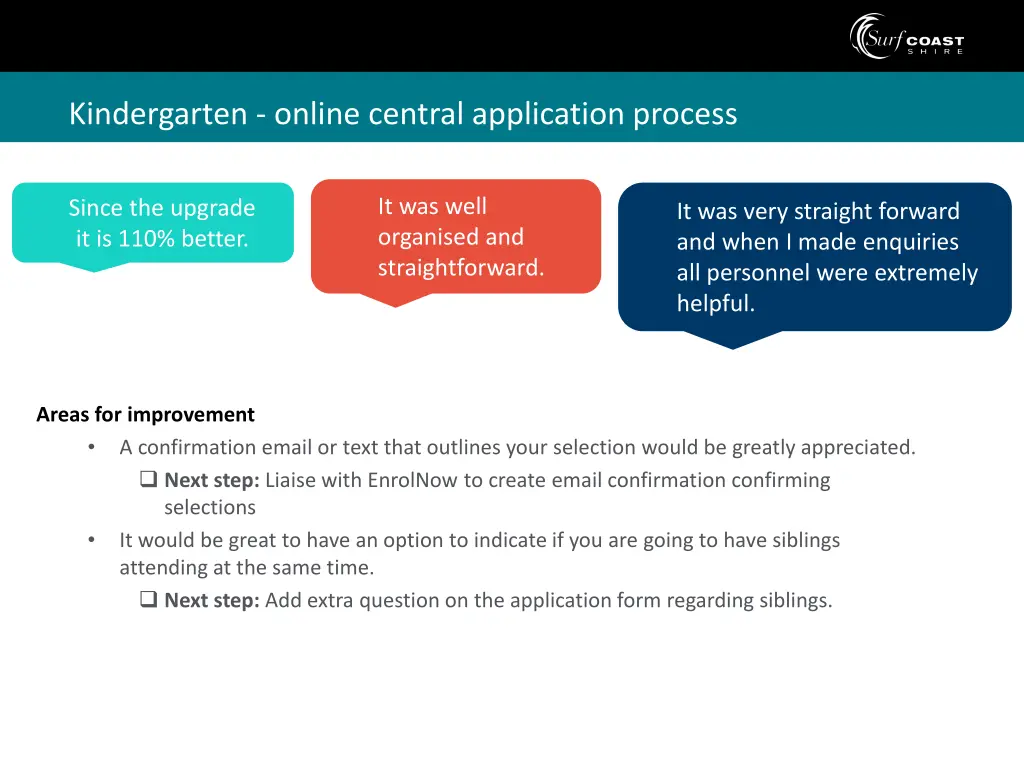 kindergarten online central application process