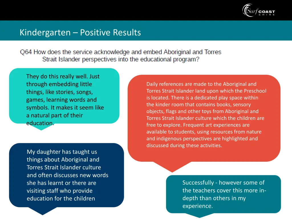 kindergarten positive results 1