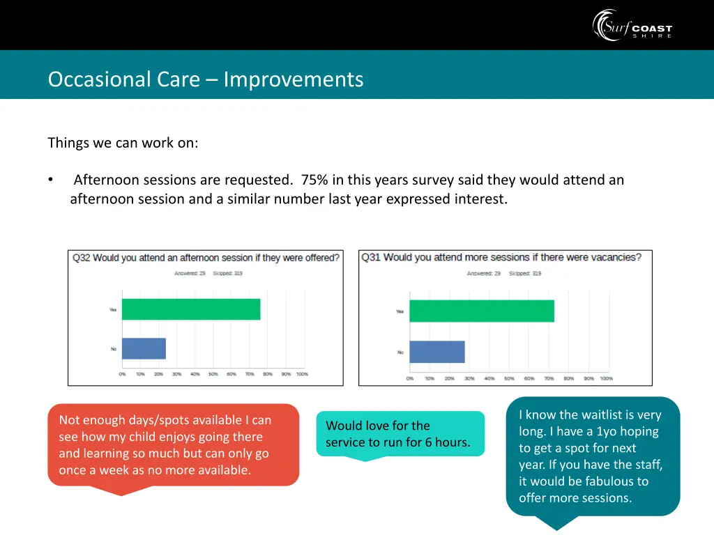 occasional care improvements