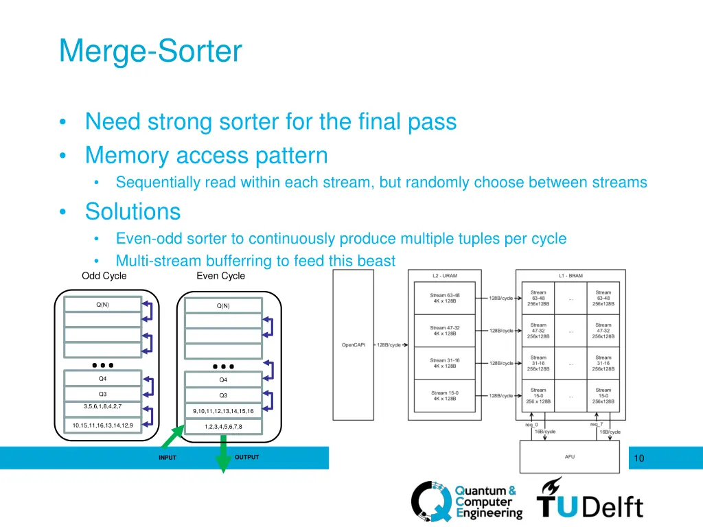 merge sorter