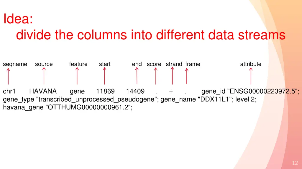 idea divide the columns into different data