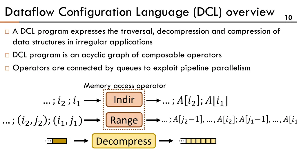 dataflow configuration language dcl overview