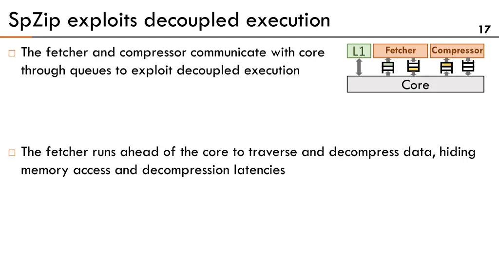 spzip exploits decoupled execution