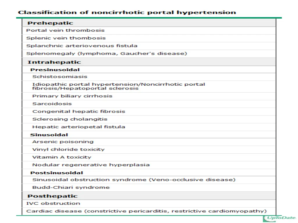 slide3