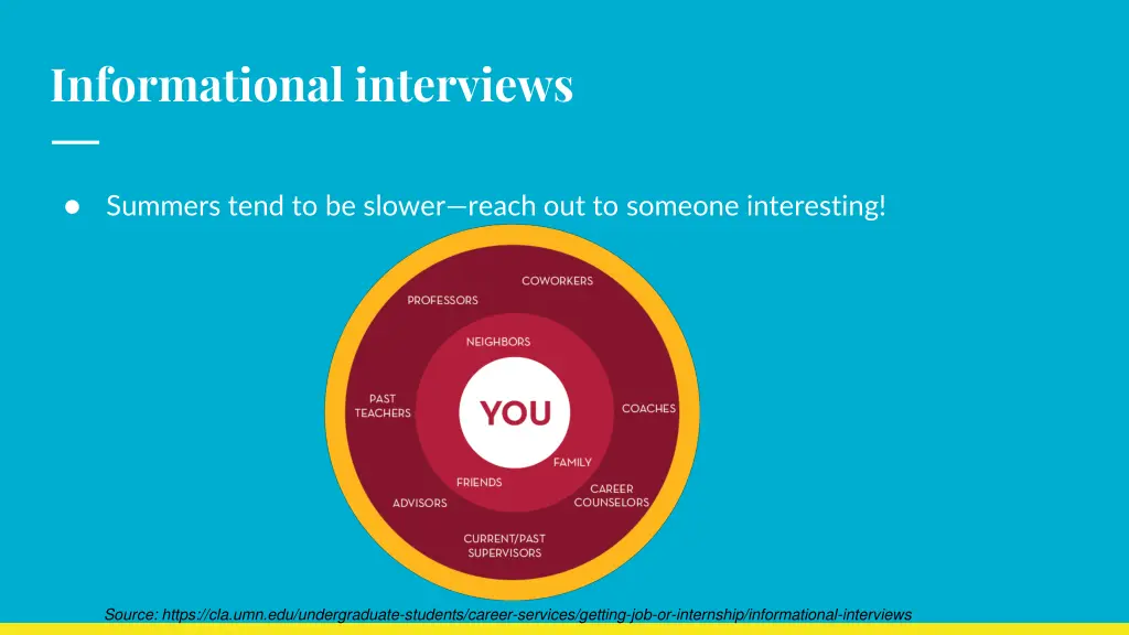 informational interviews