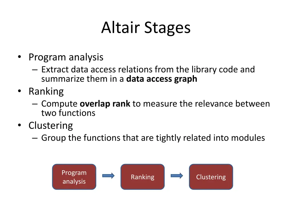 altair stages