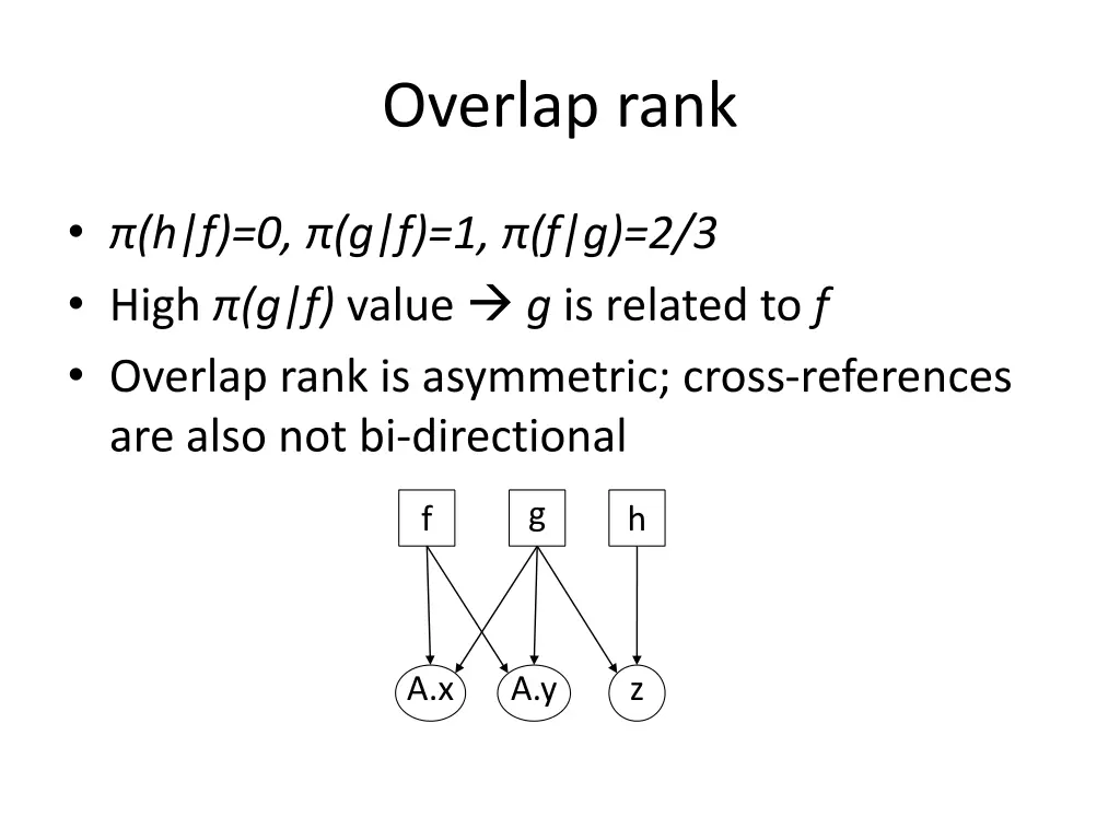 overlap rank 1