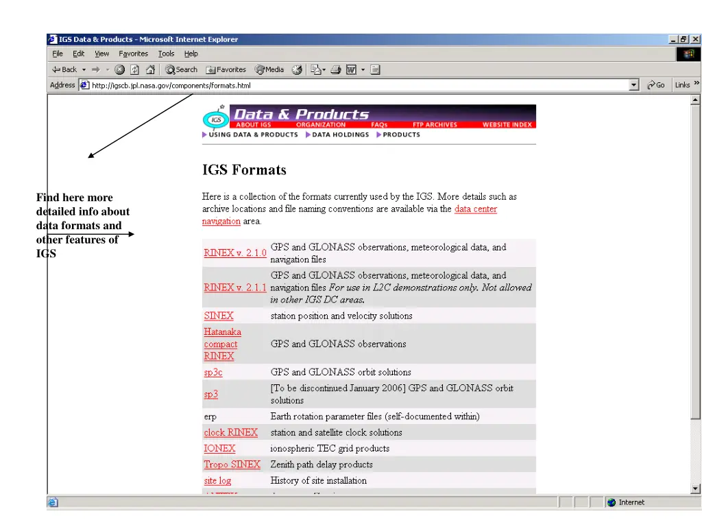 find here more detailed info about data formats