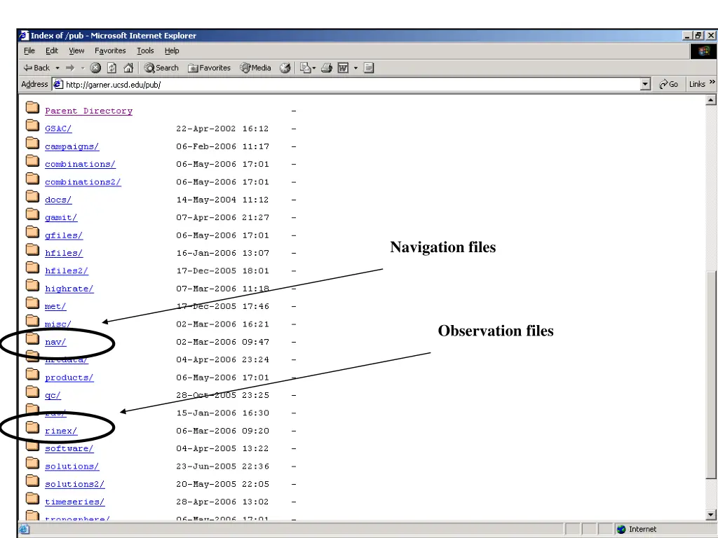 navigation files