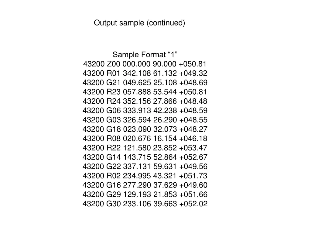 output sample continued