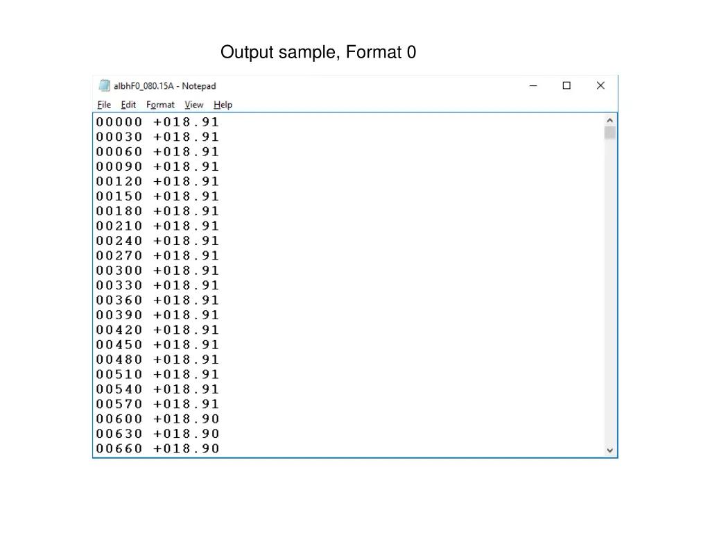 output sample format 0