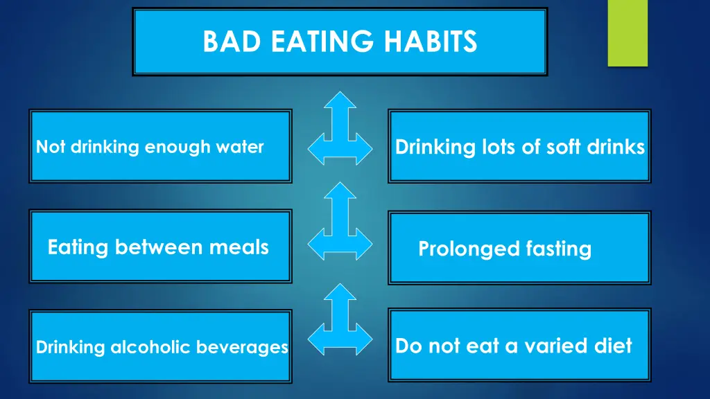 bad eating habits 1