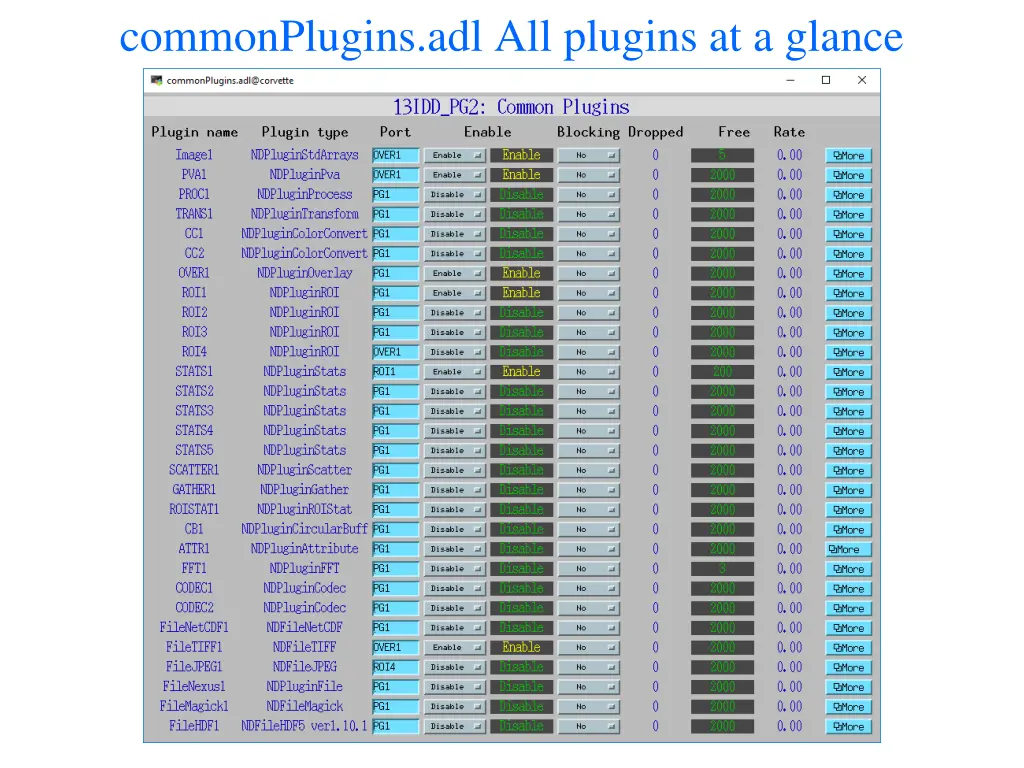 commonplugins adl all plugins at a glance