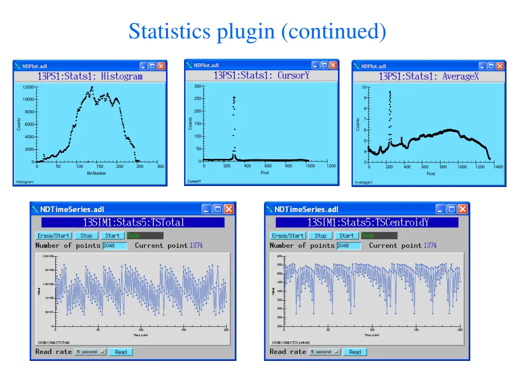 statistics plugin continued