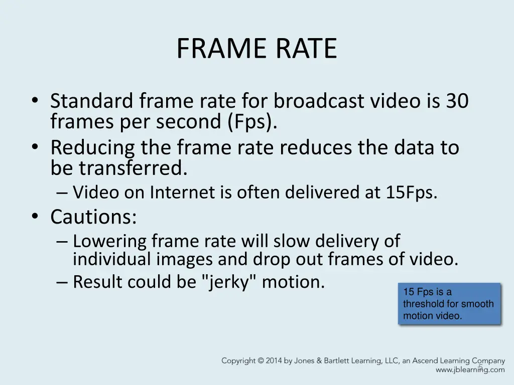 frame rate