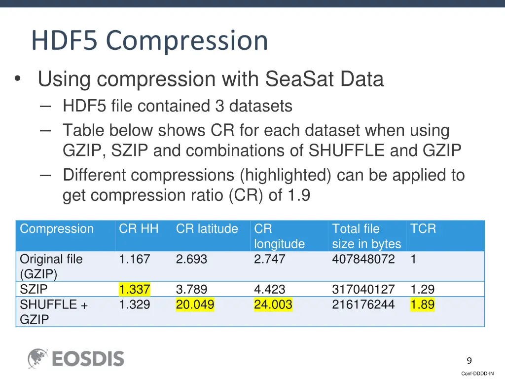 hdf5 compression 1