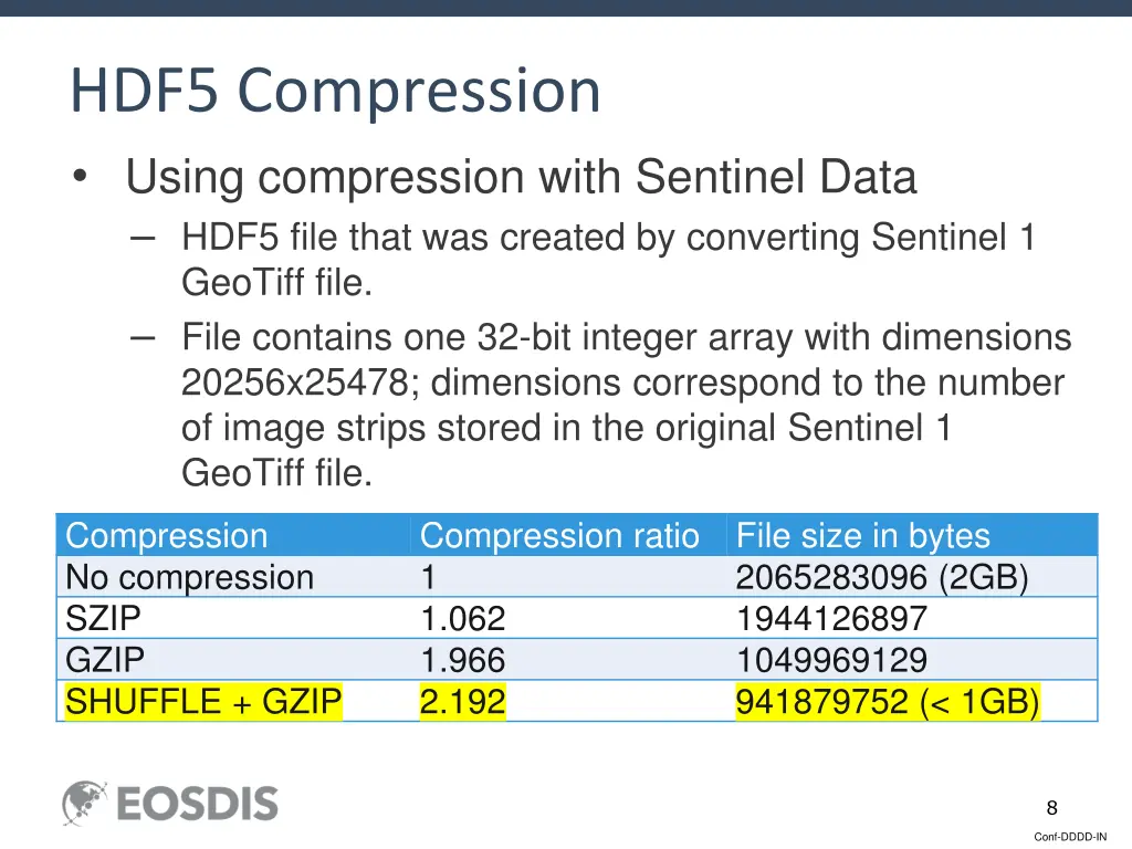 hdf5 compression