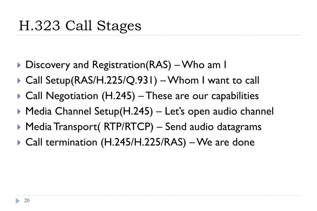 h 323 call stages