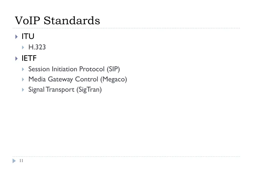 voip standards