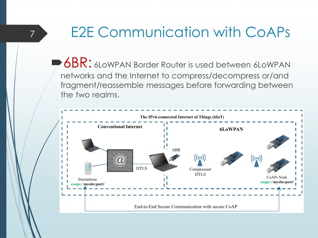 e2e communication with coaps