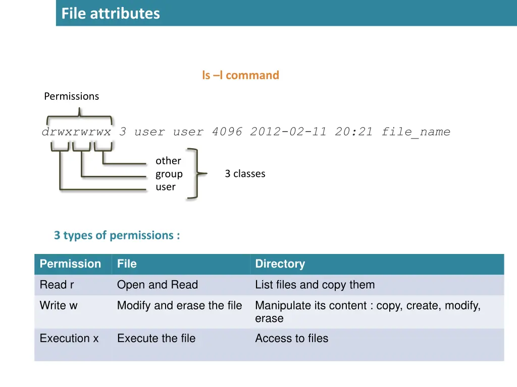 file attributes 1