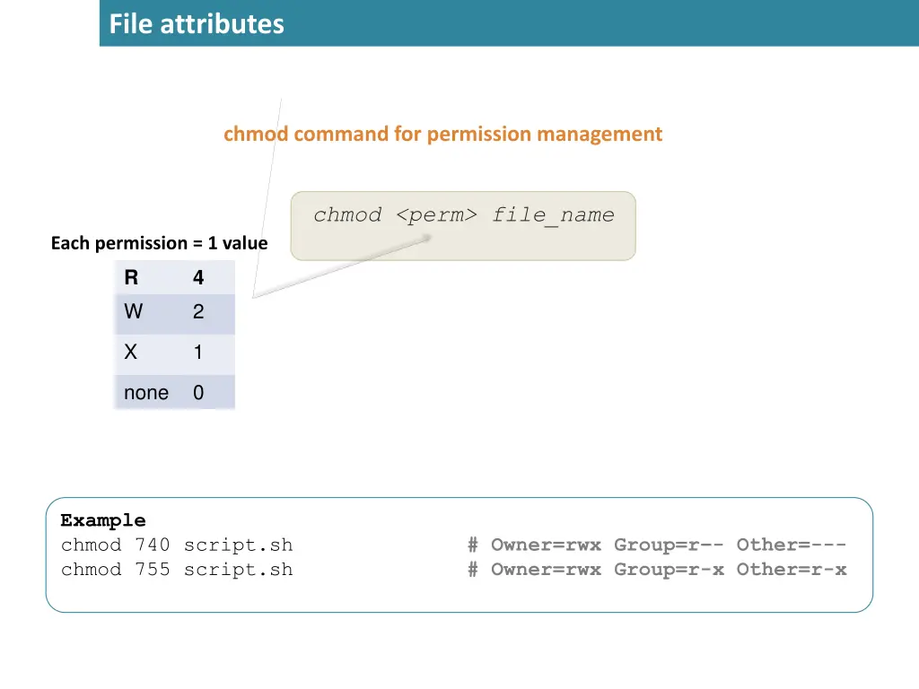 file attributes 2