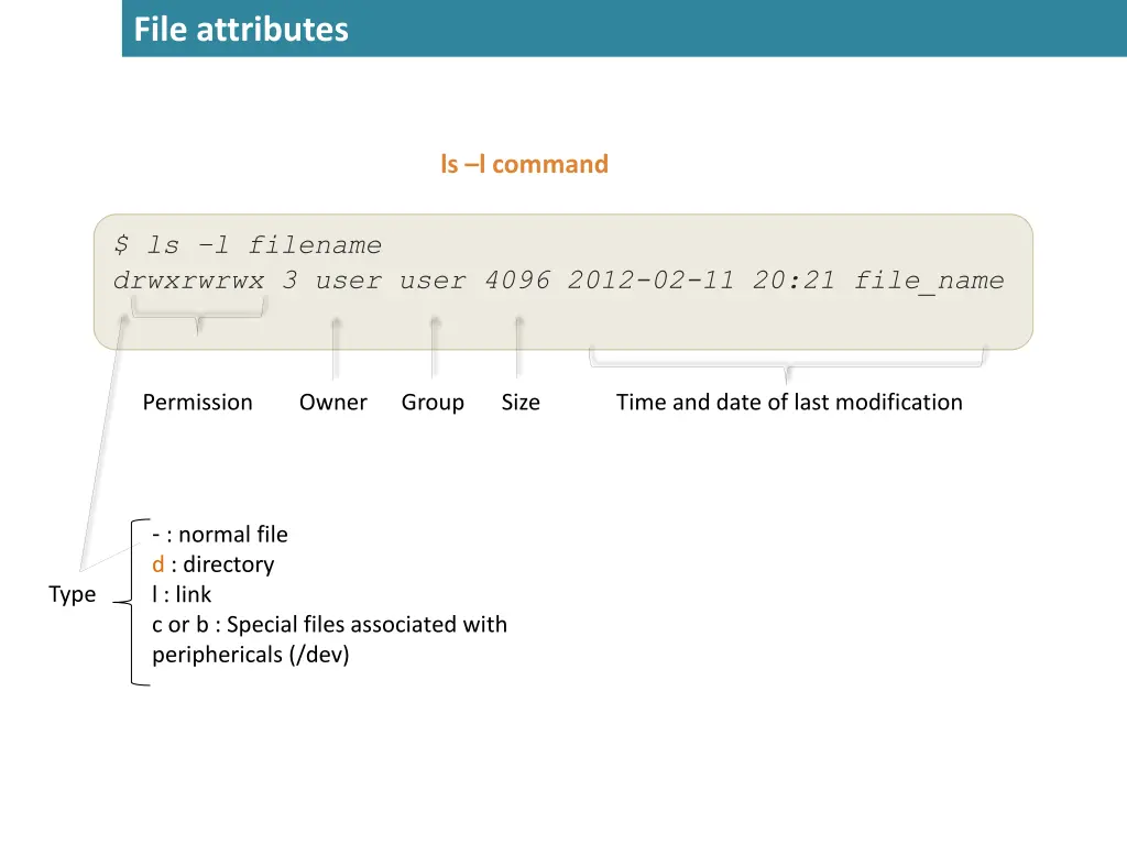 file attributes