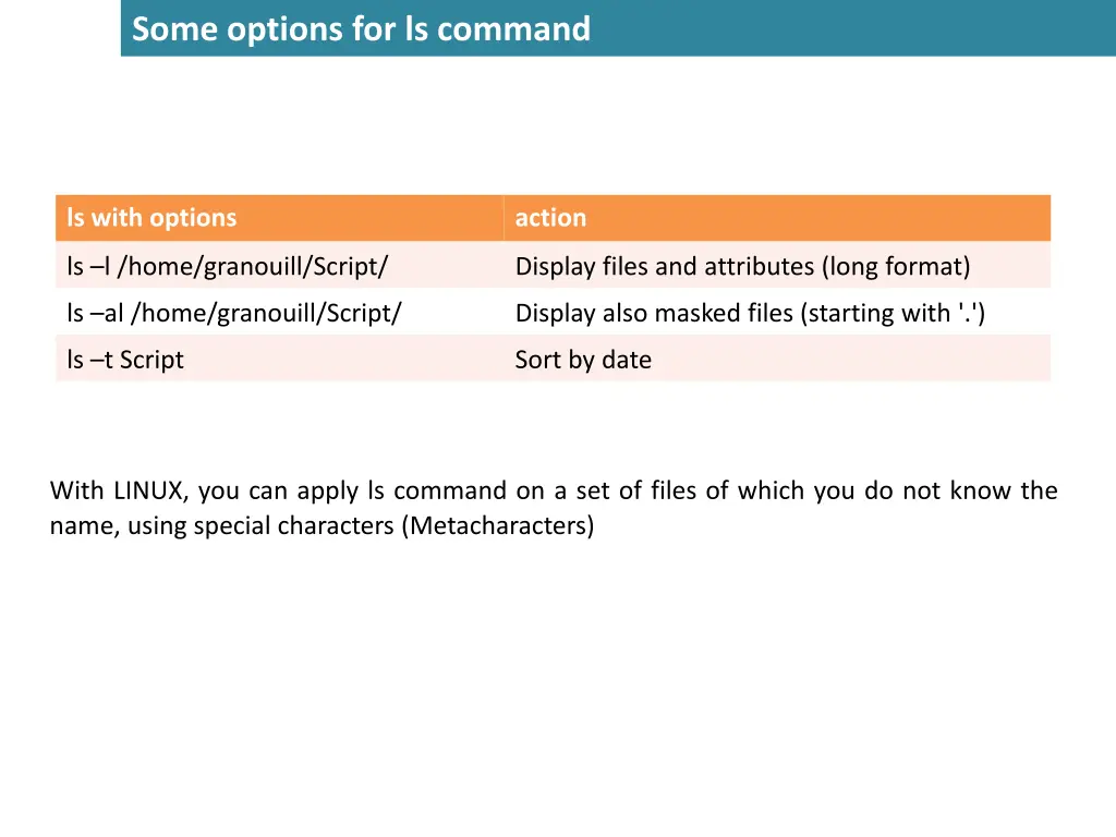 some options for ls command