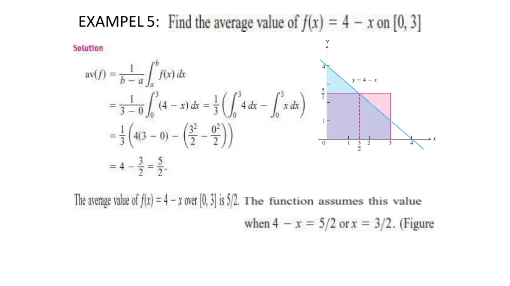 exampel5