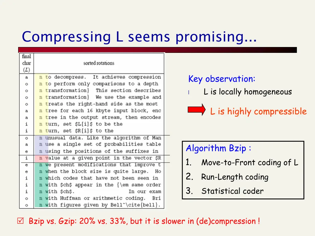 compressing l seems promising