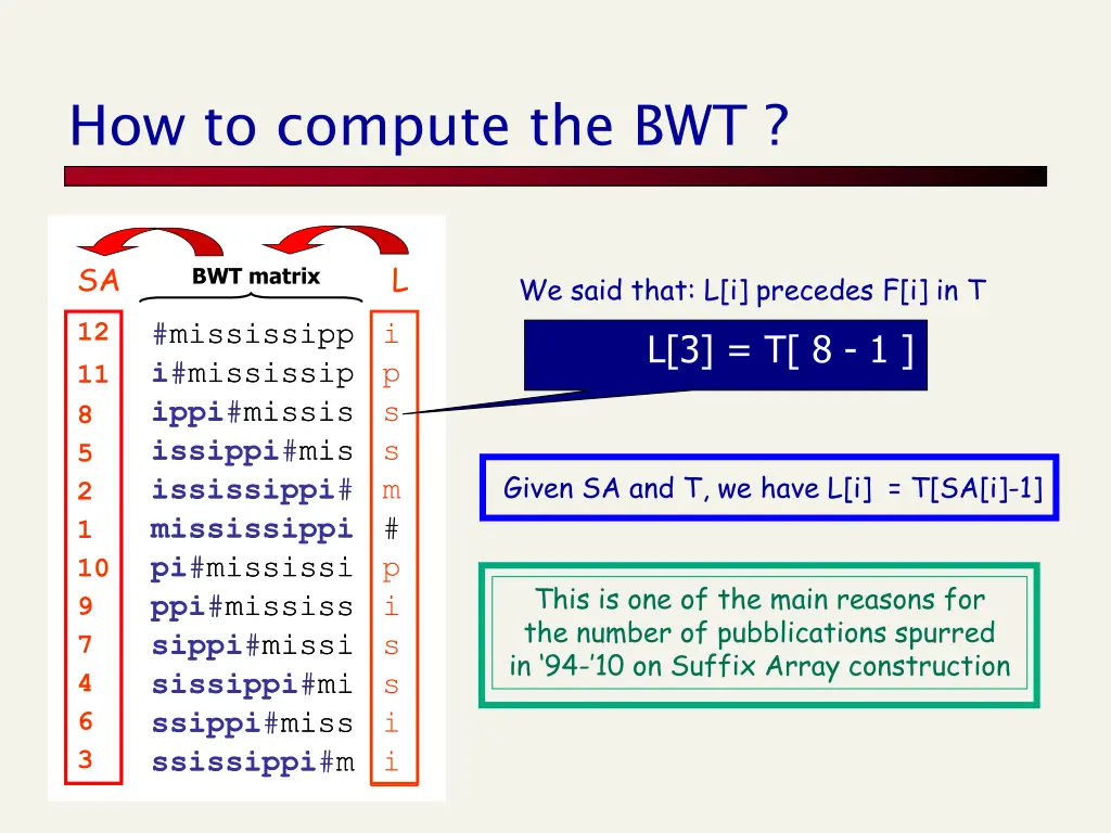 how to compute the bwt