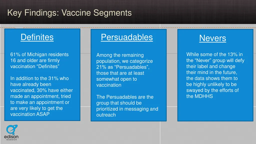 key findings vaccine segments